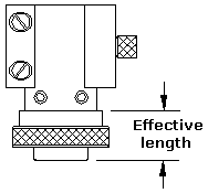 8665-G3, -G4 Rotating Scale Holder